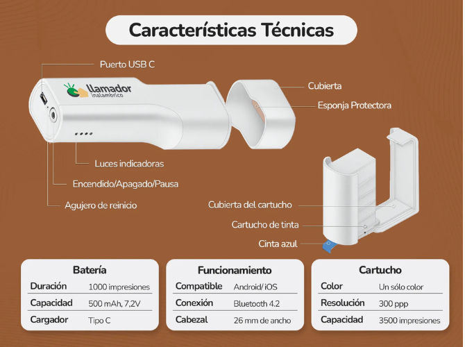 Impresora de Café Portátil Inalámbrica